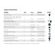 Coffret d'agrafes de portes, garnissages, moulures VW - AUDI - SEAT - SKODA