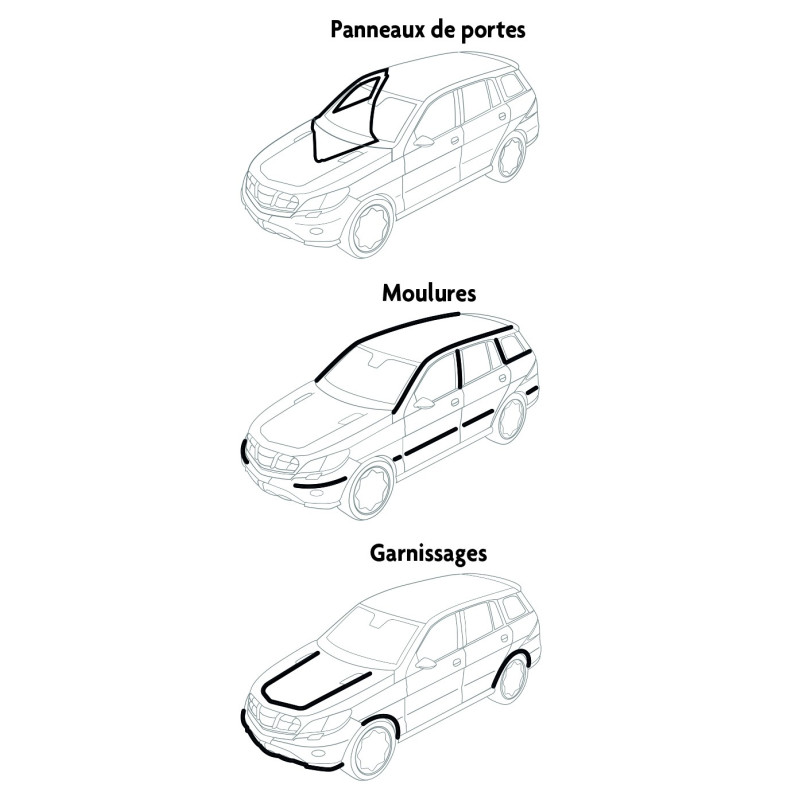 Coffret d'agrafes de portes, garnissages, moulures VW - AUDI - SEAT - SKODA