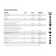 Coffret d'agrafes de garnissages RENAULT et DACIA