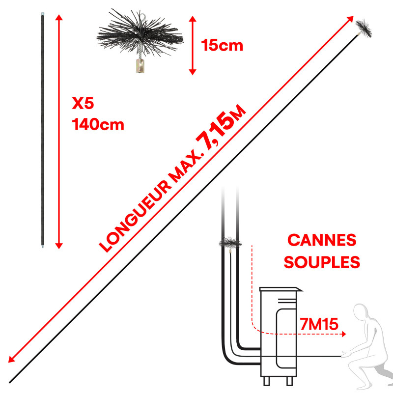 Kit ramonage 200mm - 6 pièces - conduits gainés - 1 brosse en nylon - 5 cannes souples emboîtables 1m40