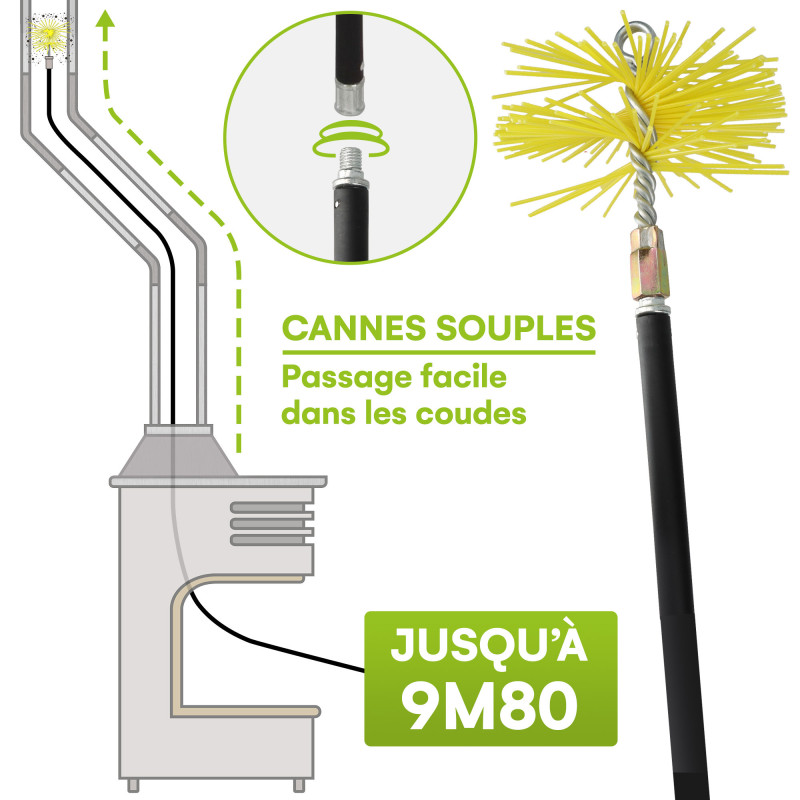 Kit ramonage cheminée - 12 pièces - Hérisson PVC - 7 cannes souples 1m40 - 2 brosses - Pelle - Conduit inox souple ou rigide