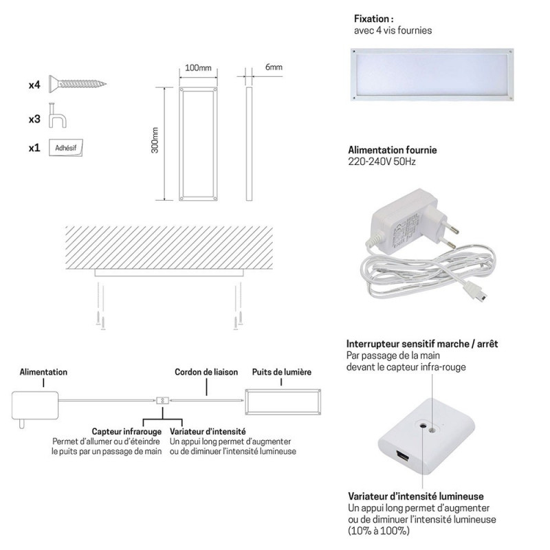 Panneau LED 7w