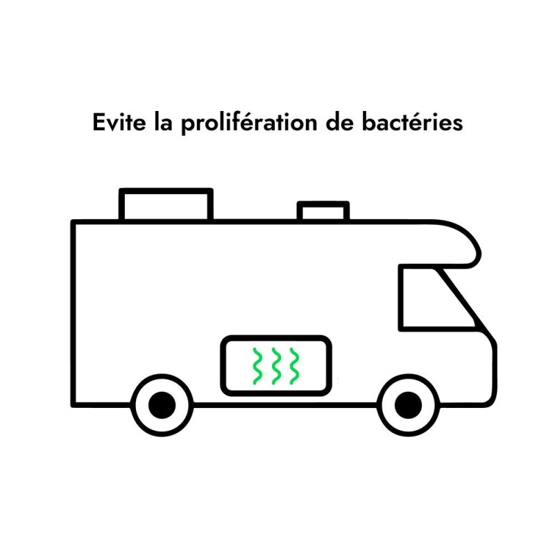 Solution de traitement enzymatique pour eau grise