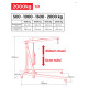 Grue d'atelier pliante - 2 tonnes