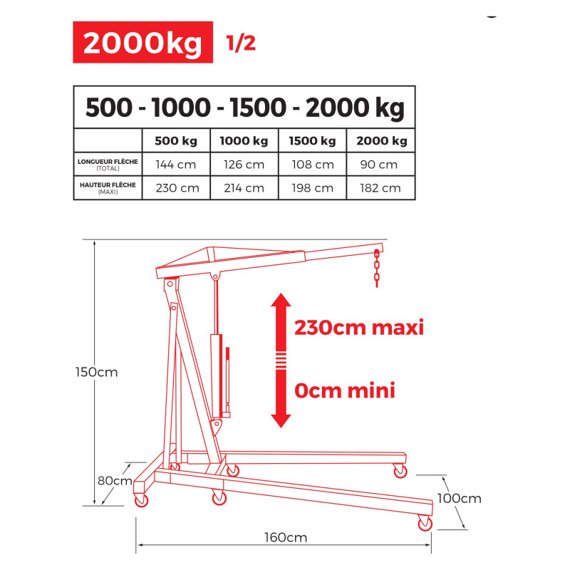 Grue d'atelier pliante - 2 tonnes