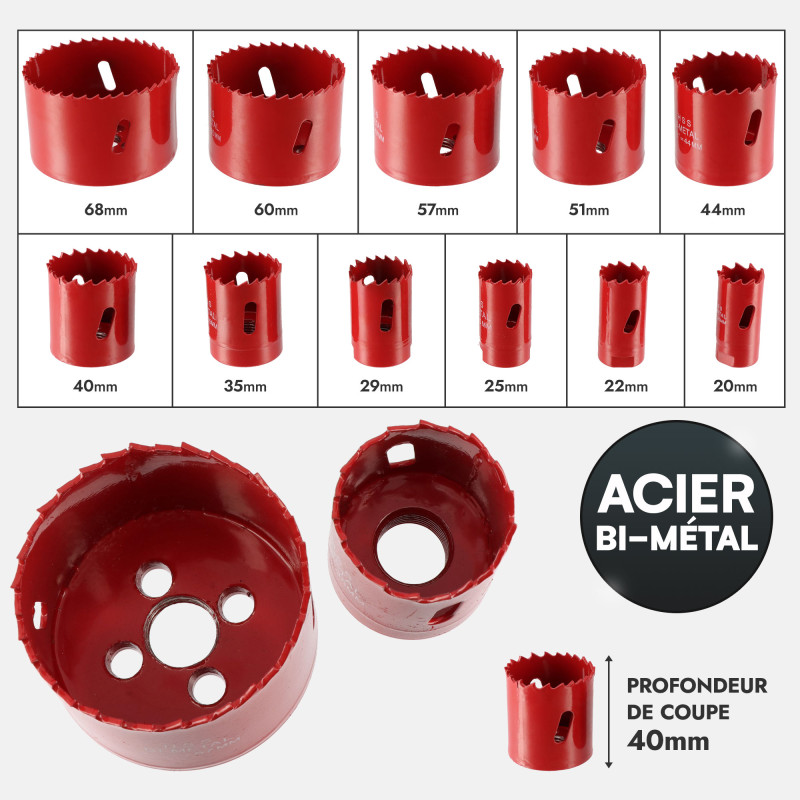Coffret scie cloches Bi-métal HSS - 17 pièces - Diamètre 20 à 68 mm - Profondeur Coupe 40mm - Perçage métal - bois - PVC