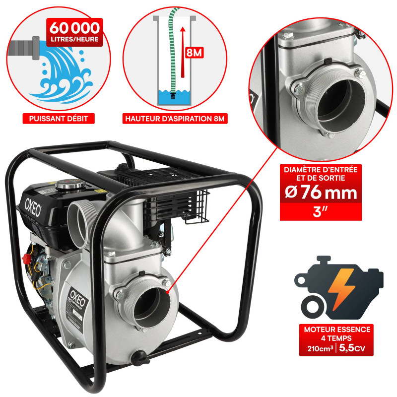 Pompe à eau thermique moteur 5,5CV 4 tps - Débit 1000 Litres par minute - Raccord 3 Pouces - Pompe de Jardin - Ht aspiration 8m